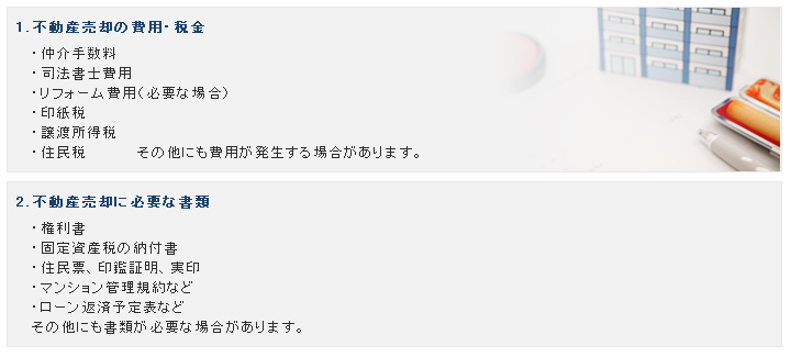 不動産売却に必要な費用、税金、書類